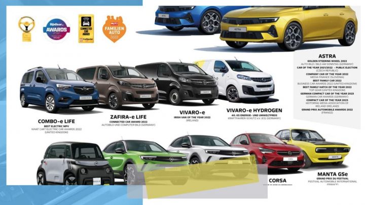 Автомобили Opel, награжденные в 2022 году: от Astra до Zafira-e Life